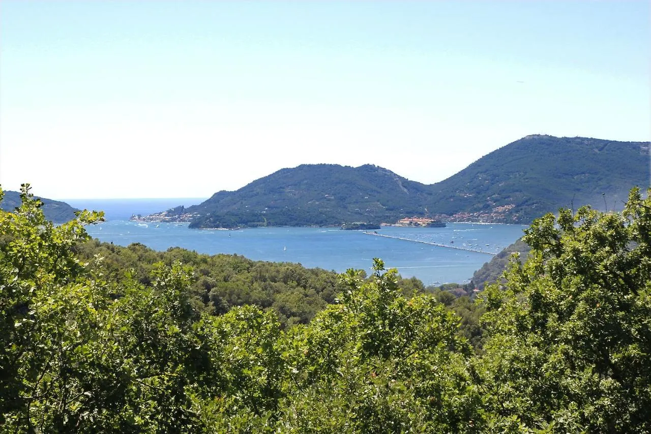 La Terrasse Sul Golfo Dei Poeti Zena Apartment Lerici Italy